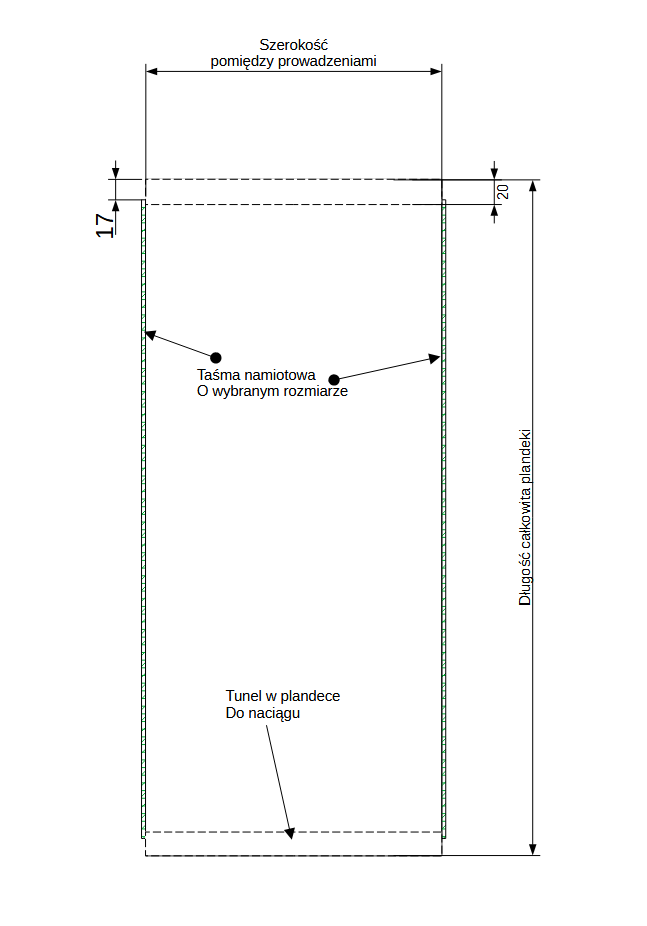 Schemat plandeki dachu hali na taśmę namiotową Schemat plandeki dachu hali na taśmę namiotową